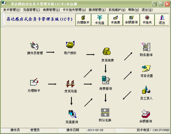 易达会员感应式M1卡管理系统